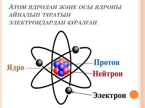 Атомның кванто- механикалық моделі. Атом орбиталі, квант саны ...