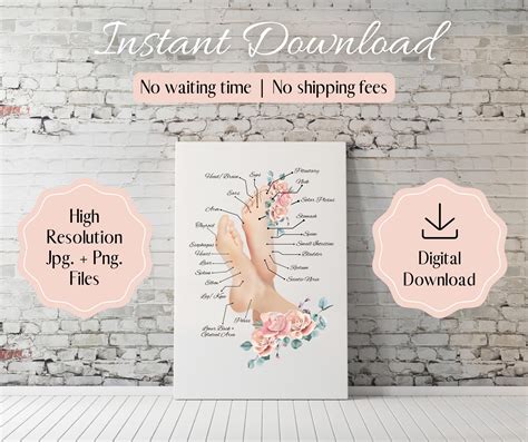 Reflexology Chart, Foot Reflexology, Reflexologist Gift, Reflexology ...