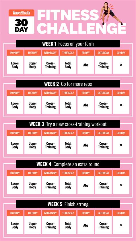 The 30 Day Fitness Challenge You Need To Try All My Medicine