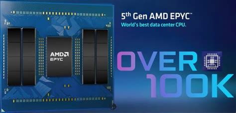 AMD EPYC 9755 128-Core "Zen 5" CPU Scores A Mammoth 108K Points In CPU ...