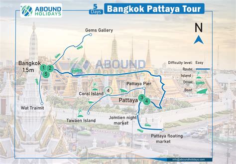 Economy Bangkokpattaya 5 Days Tour Package Amazing BANGKOK PATTAYA