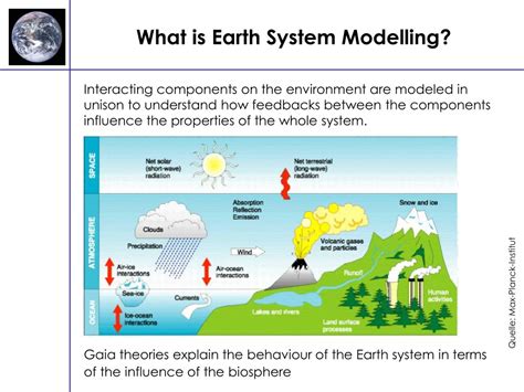 Ppt The Gaia Hypothesis And It‘s Role In Earth System Modelling Powerpoint Presentation Id