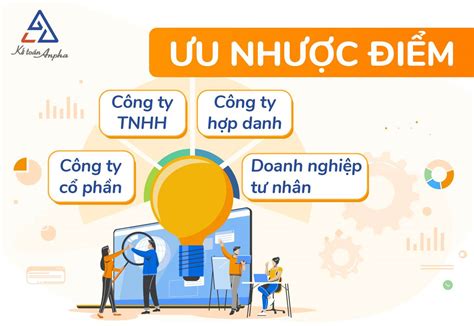 So sánh doanh nghiệp nhà nước doanh nghiệp tư nhân ví dụ