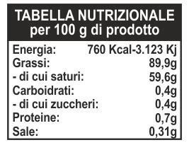 Burro Al Tartufo Azienda Agricola De Lollis