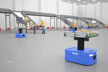 Autonomous Mobile Robots Amr And Agv Conveyors Conveying Equipment