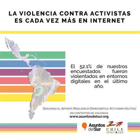 Am Rica Latina Es La Regi N M S Peligrosa Del Mundo Para Ser Activista