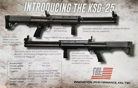 New From Kel Tec Ksg 25 Rdb Survival Shot Show 2017 The Truth