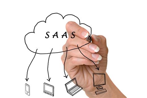 What Is Vertical Saas Robots Net