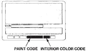 Honda Accord Vehicle Identification Number Chassis And Paint Codes