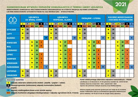 Roczny harmonogram wywozu odpadów komunalnych na rok 2021