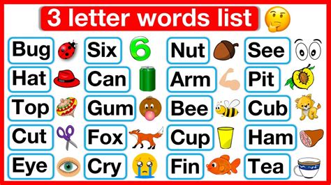 3 Letter Words List 🤔 Phonics Lesson 2 Reading Words Lesson Learn