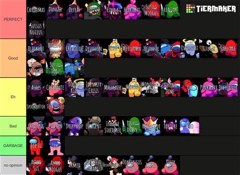 Vs Imposter Songs Tier List Fandom