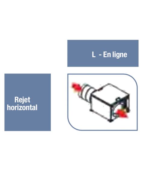 Crcb Ecowatt Pm Caisson De Ventilation C H R Gul S Soler