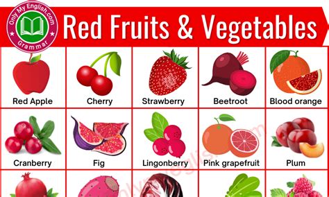 30 Red Fruits Vegetables Name In English