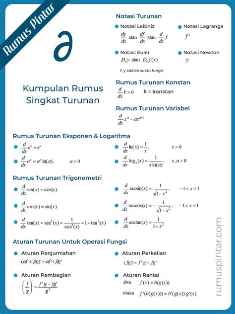 √ Turunan Pengertian Macam Rumus And Contoh Soal