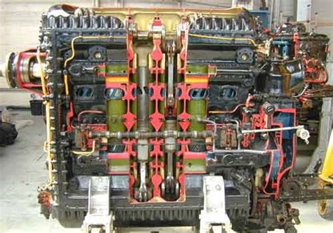 Junkers Jumo 205 C 4 Aero Engine Two Stroke Comp Museum University Of Dundee