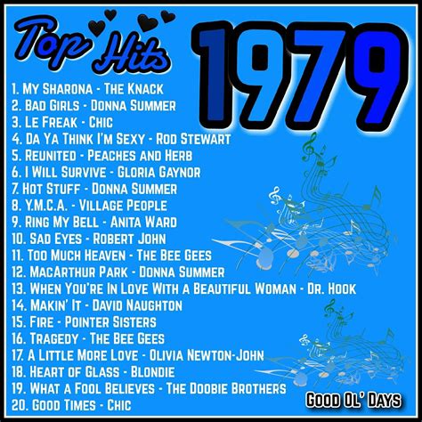 80s Disco Legend Golden Disco Greatest Hits 80s Best Disco Songs Of 80s