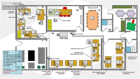 Denah Tata Ruang Kantor Yang Baik Denah Tata Ruang Kantor Dan The