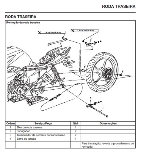 Manual De Serviço Yamaha Fazer 150 Blueflex 2022 Mecanicando