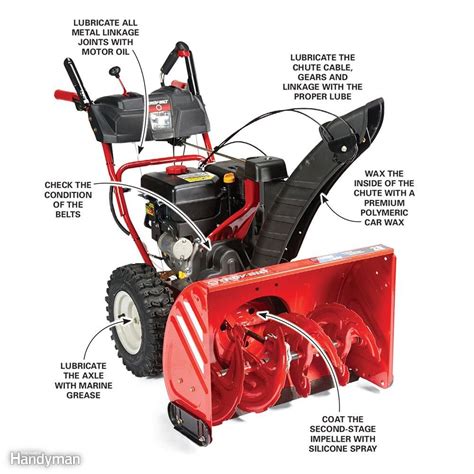 Get your snow blower ready for action by installing a new spark plug ...