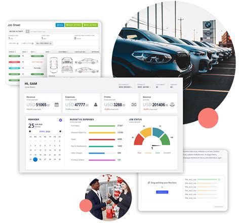 Used Car Dealer Software Used Car Sales Software Car Dealer