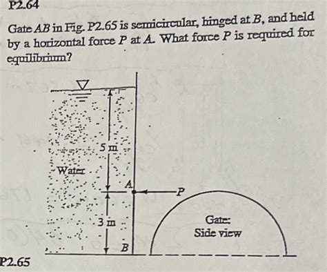 Solved Gate Ab In Fig P Is Semicircular Hinged At B Chegg