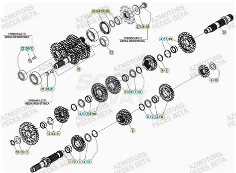 Transmission Pi Ces Beta Neuves Pi Ces Beta Rr T Enduro