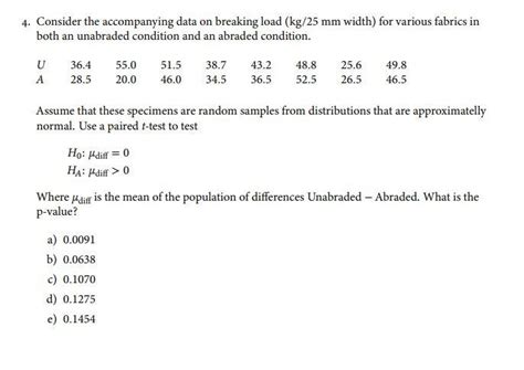 Solved Consider The Accompanying Data On Breaking Load Chegg