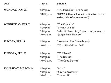 ABC Midseason Schedule New And Returning Shows And Changes To