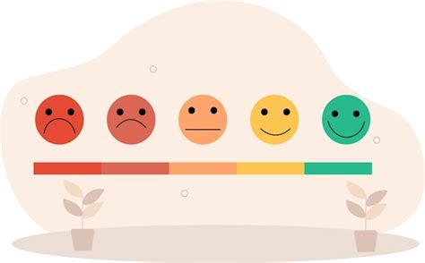 Classifica O De Feedback Do Cliente Base Na Experi Ncia Ou Na