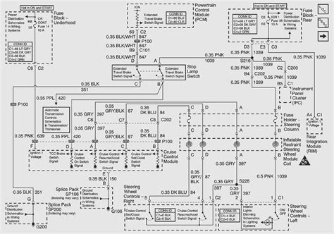 Buick Rendezvous Wiring Diagram Images