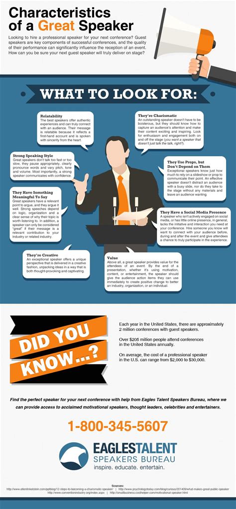 Six #charactaristics of a #GREAT speaker! | Great speakers, Speaker, Infographic