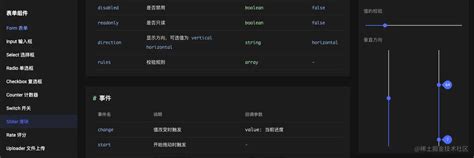 Vue3 组件库 Varlet 设计资源发布了！ 🎉🎉🎉 附组件库新特性介绍 掘金