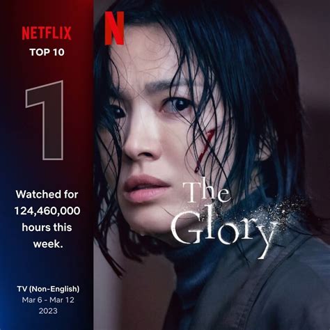 Drama Korea The Glory Sukses Puncaki Peringkat Netflix Di Negara