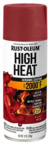 Discover The Power Of Red High Heat Paint For All Your Diy Projects My Experience On R Craftyreddit