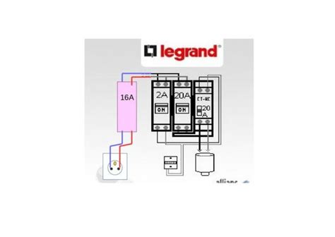 Sch Ma Fonctionnement Moteur Lectrique Combles Isolation