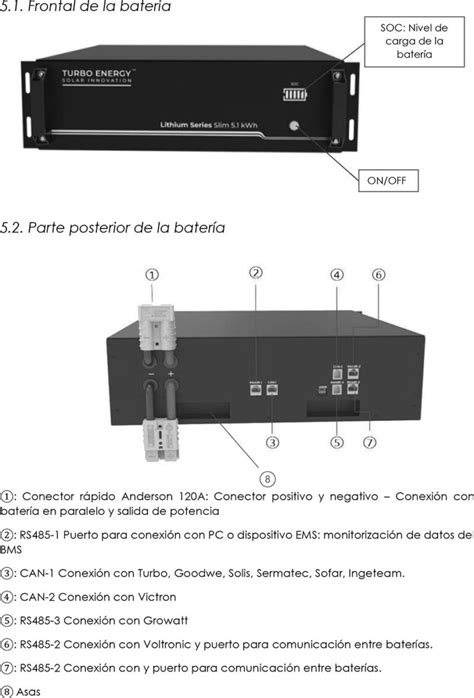 Bater A De Litio Turbo Energy Lithium Series Slim Kwh V