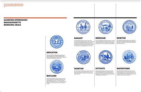 Redesign of the Mass State Seal & Flag on Behance