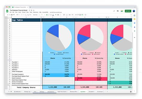 A FREE Startup Financial Model Template Slidebean Google Sheets