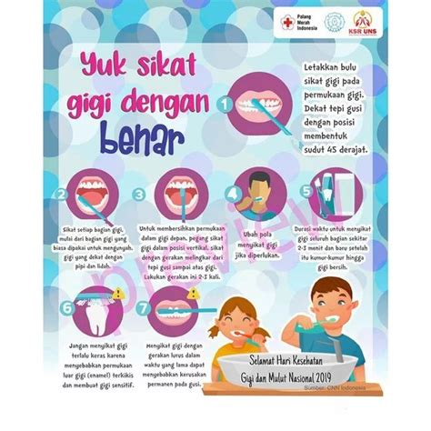 Gambar Poster Penjagaan Gigi Jual Poster Gigi A3 Tema Macam Macam