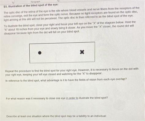 S5. Illustration of the blind spot of the eye: The | Chegg.com