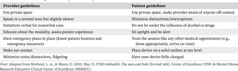 PDF A Clinician S Guide To The 2023 VA DoD Clinical Practice