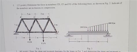 Solved Points Determine The Force In Members Cd Cf Chegg