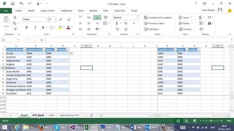 Unpivot A Cross Tab To A Simple List Using Excel Techniques Youtube