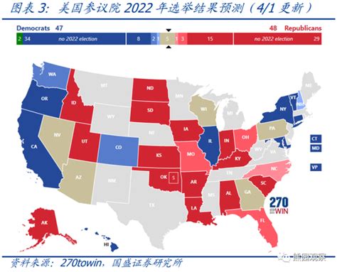 一文读懂美国中期选举：规则、流程、选情、影响新浪财经新浪网