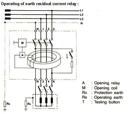 4 Pole Rccb Wiring Diagram - Wiring Diagram