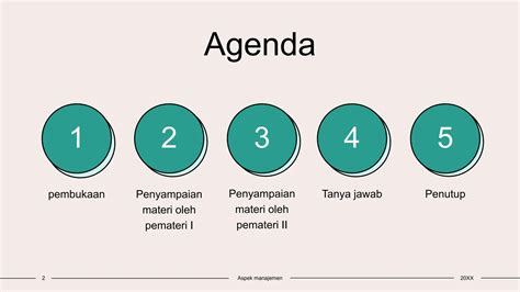 STUDI KELAYAKAN BISNIS Aspek Manajemen PPT