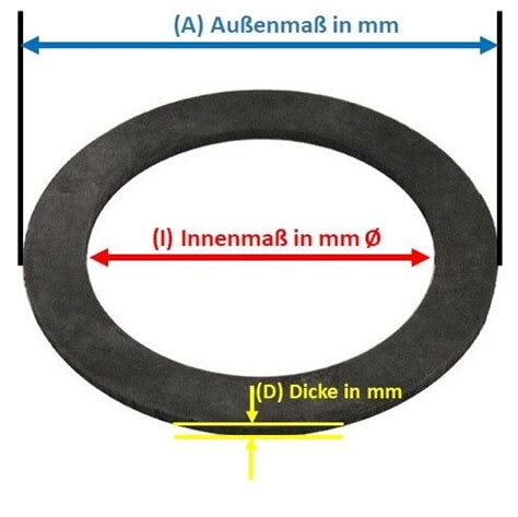 Gummidichtungen F R Berwurfmuttern Flachdichtung Zoll Epdm