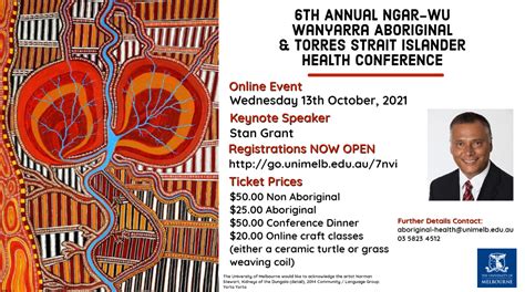 15 September 2021 Naccho Aboriginal And Torres Strait Islander Health