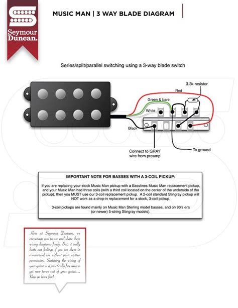 Seymour Duncan Wiring Color Code